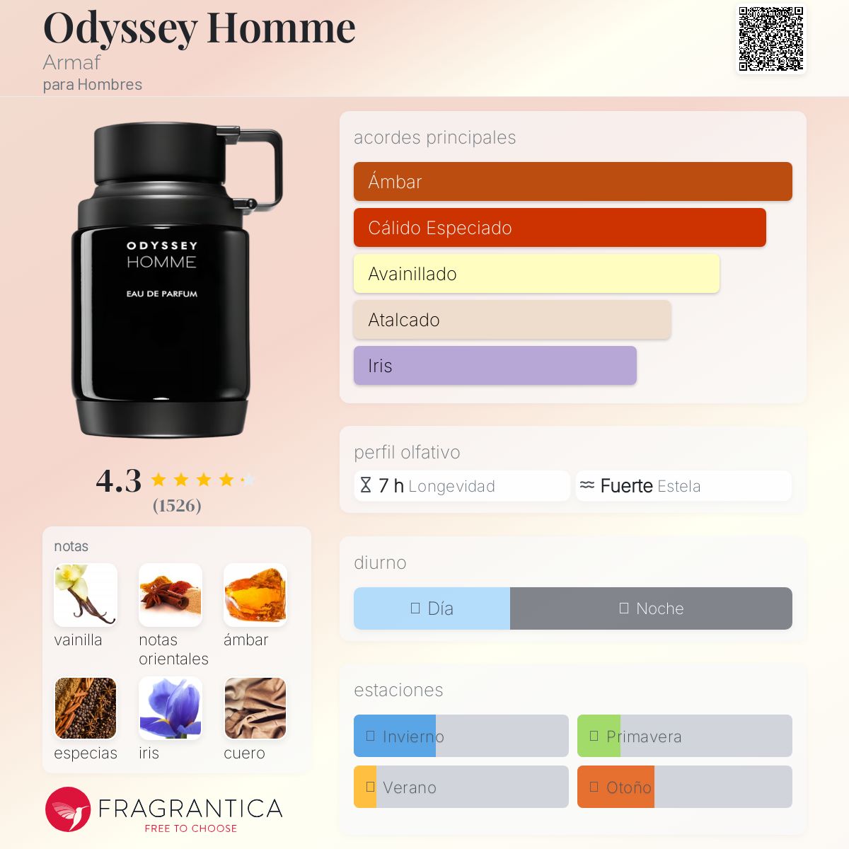 DUMMY - Armaf Odyssey Homme Black Men 100ml EDP